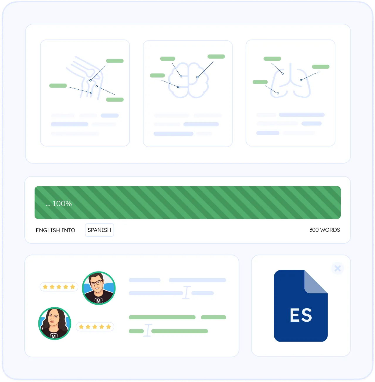 translation for medical patients and healthcare professionals