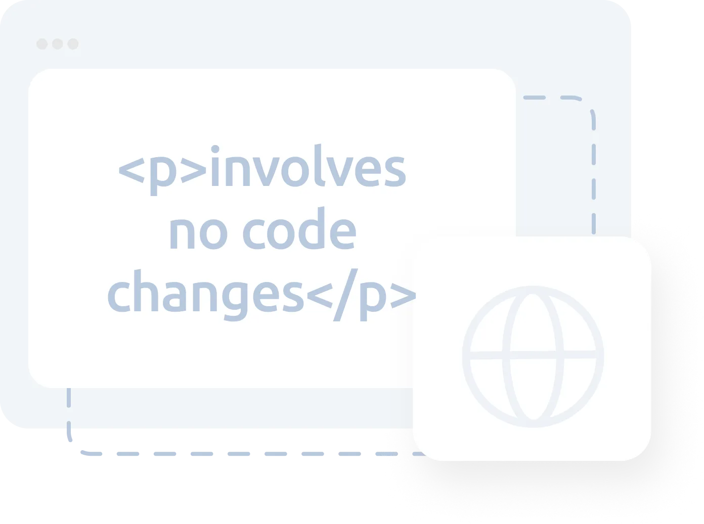 no coding website translation