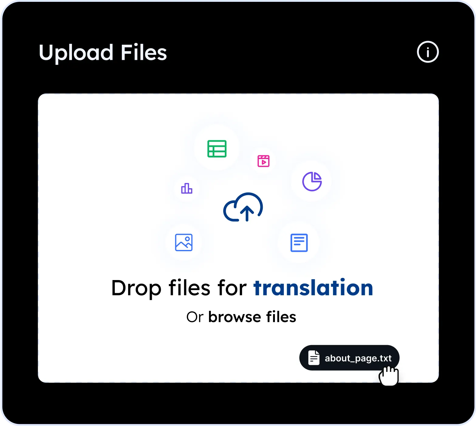 Online translation service 