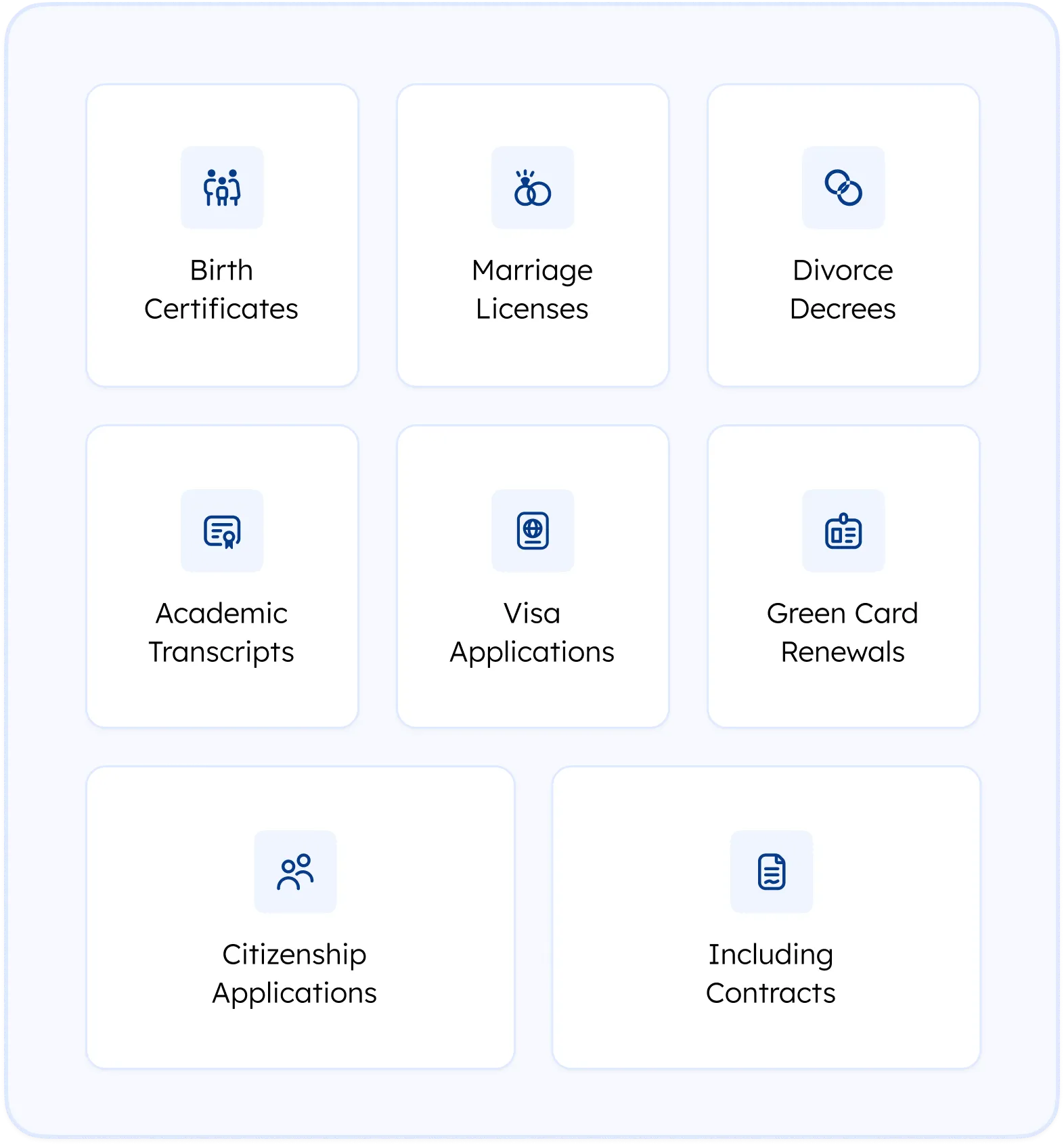 certified translation for uscis