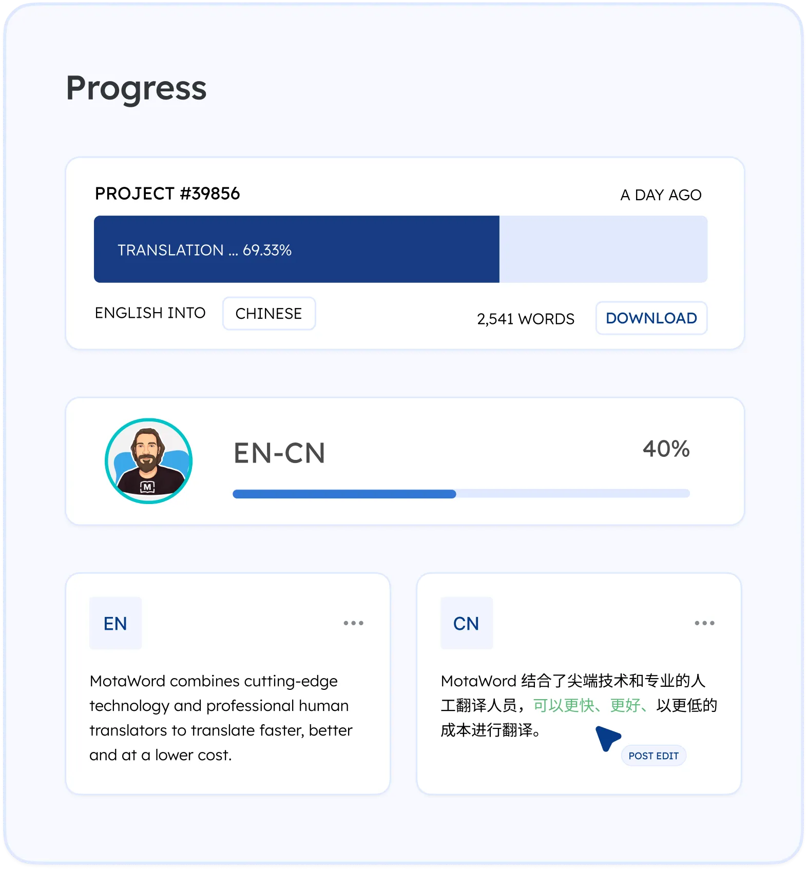 From Chinese to English translation