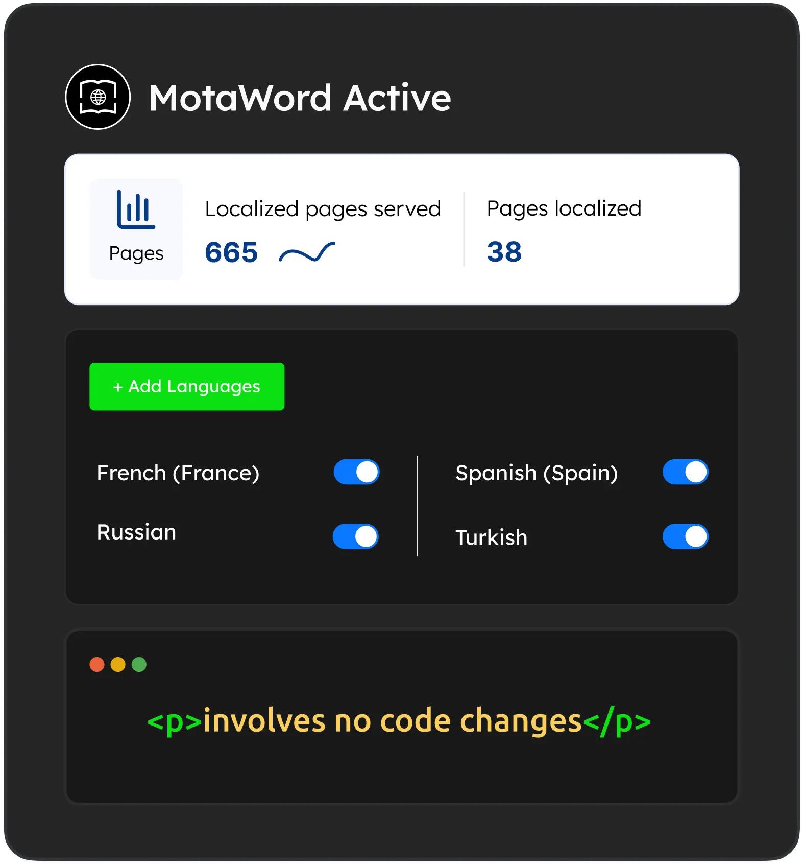 no-code website translation
