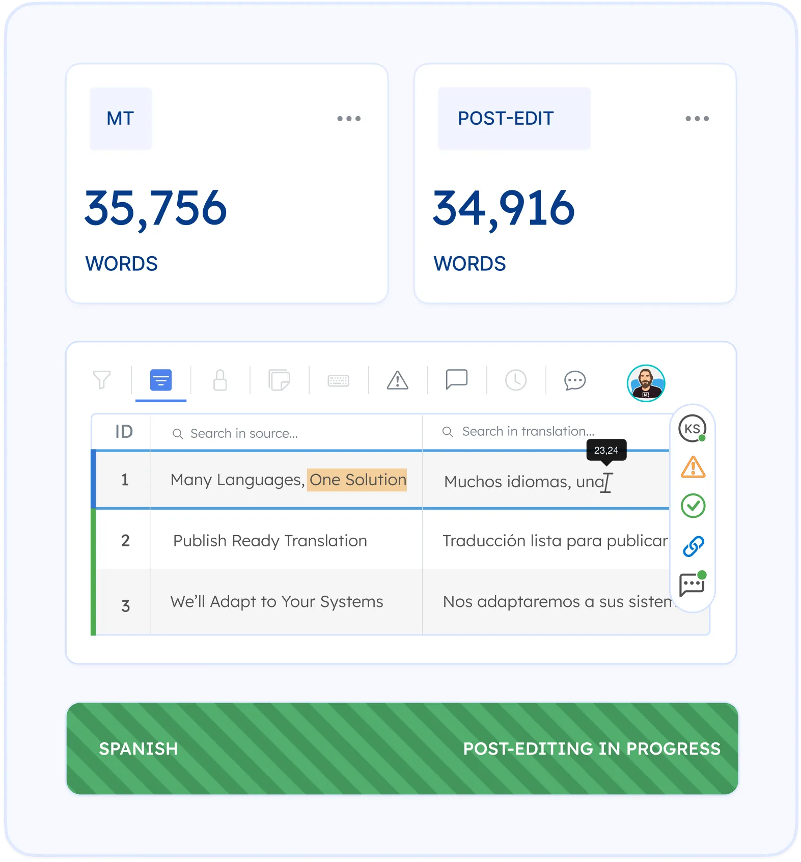 Spanish language translation