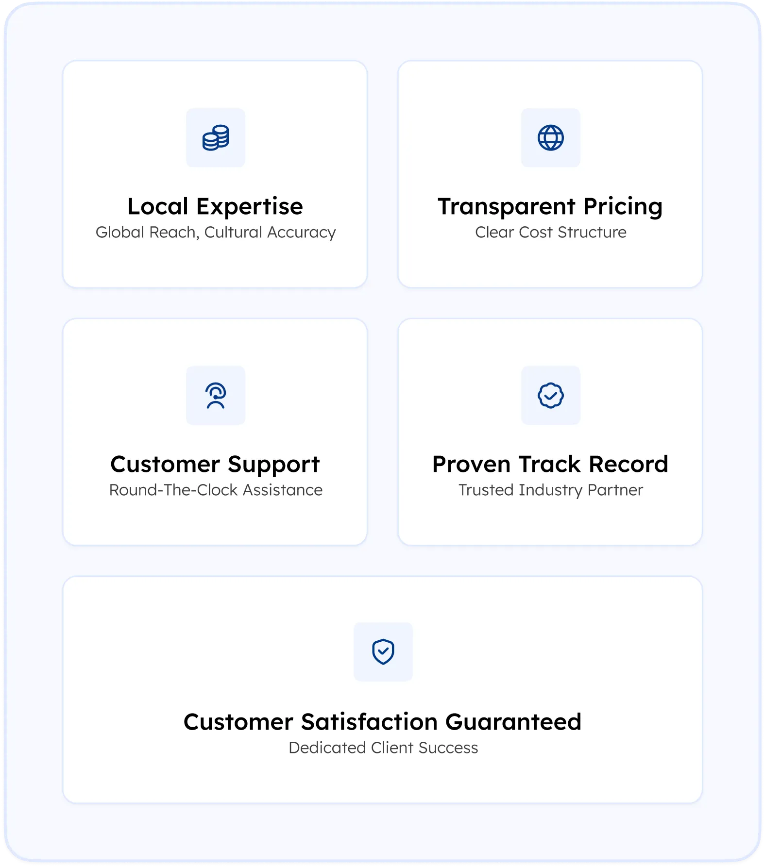 From Spanish to English translation