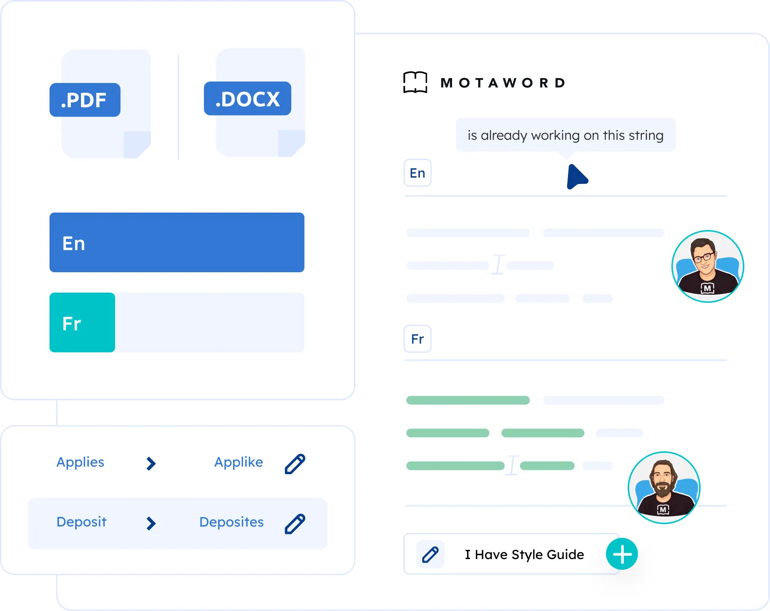 what is unique about MotaWord
