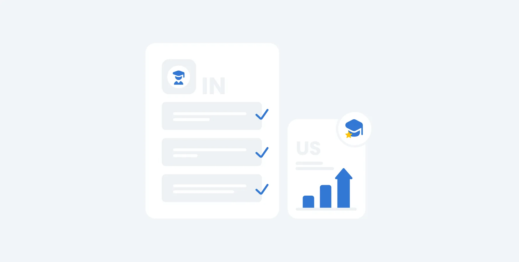 indian academic evaluation