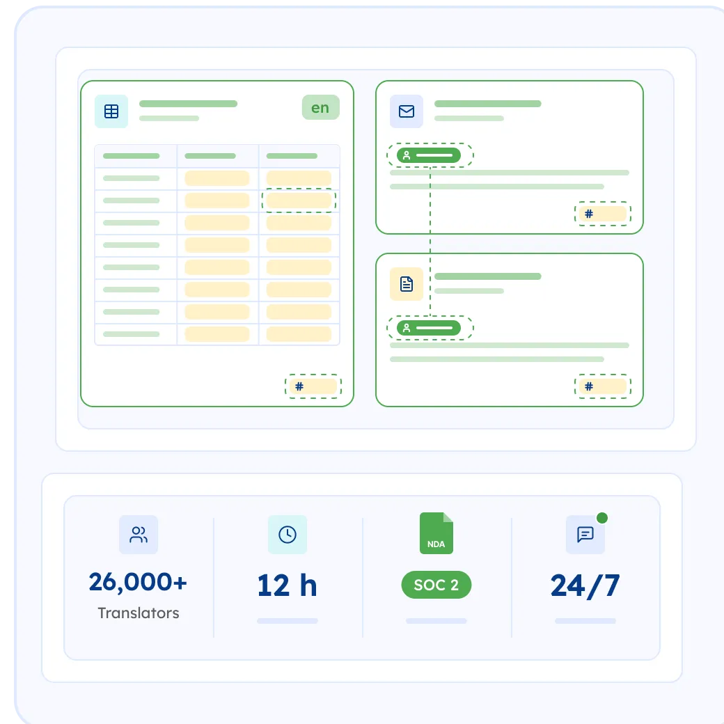 Why Choose MotaWord for Your Discovery Document Translation?