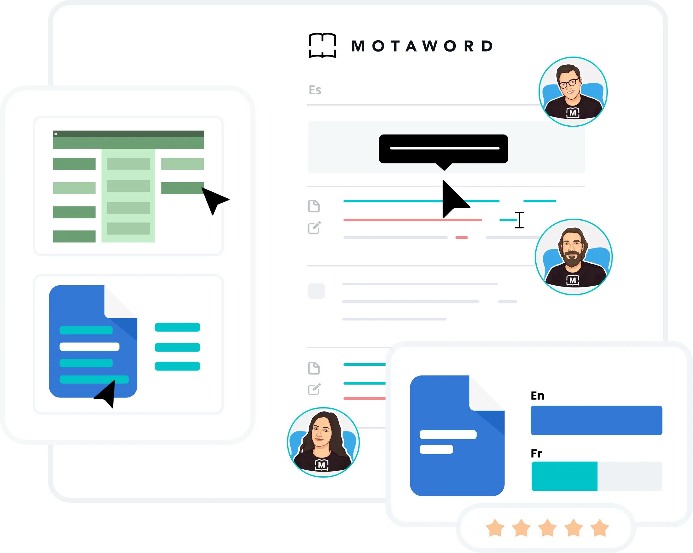 translation solutions