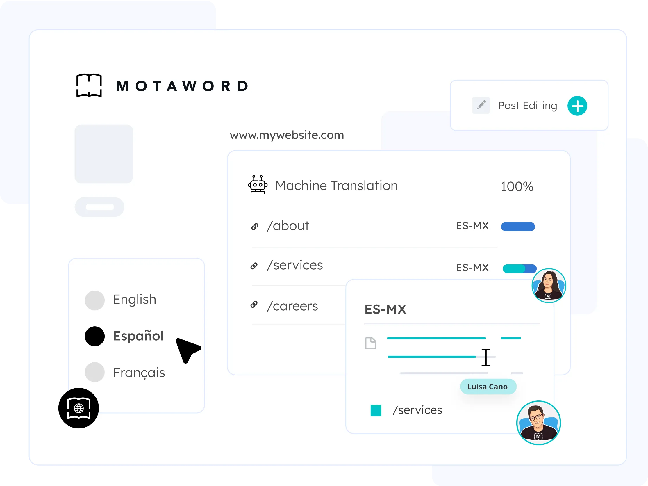motaword active