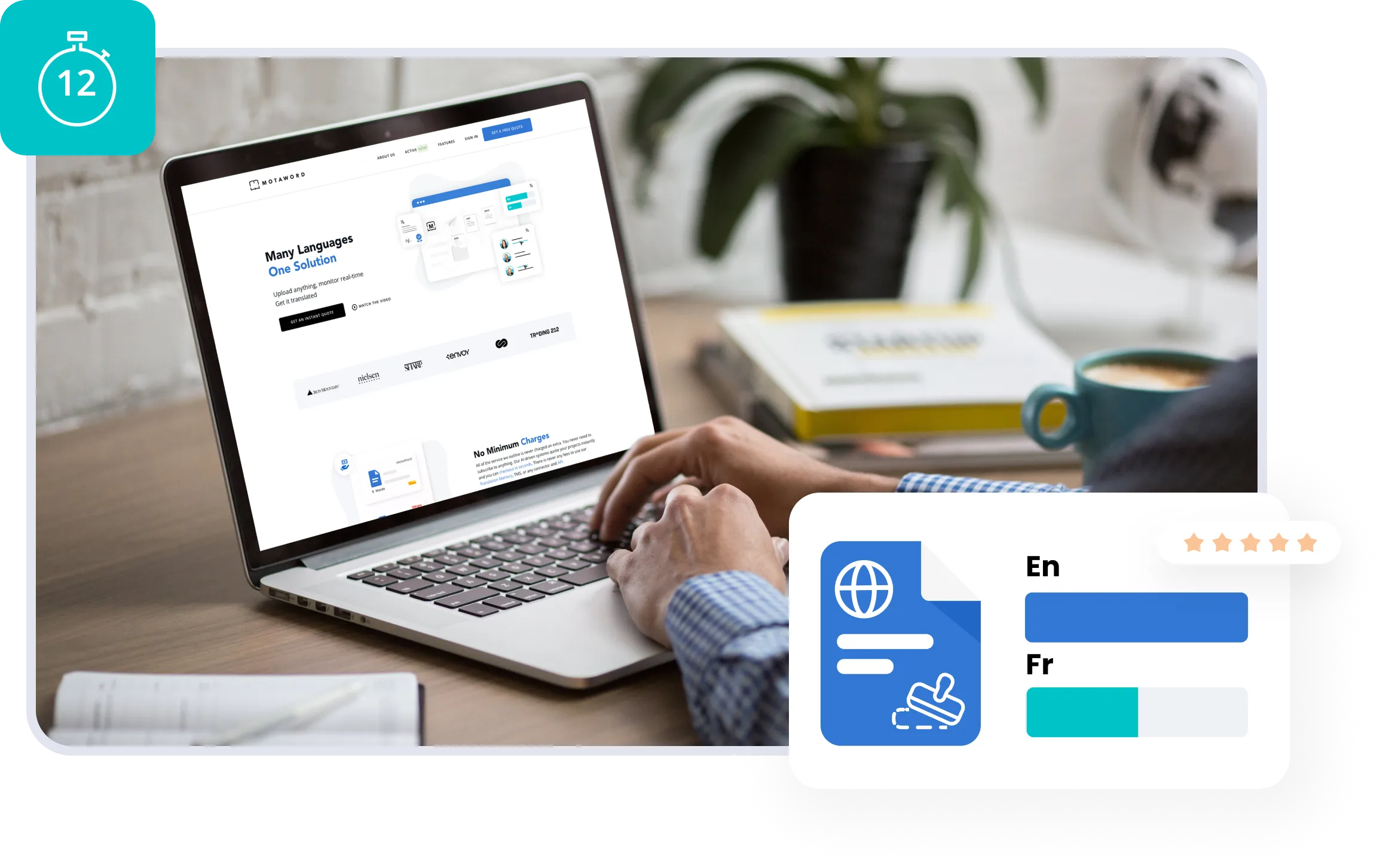 why is motaword best