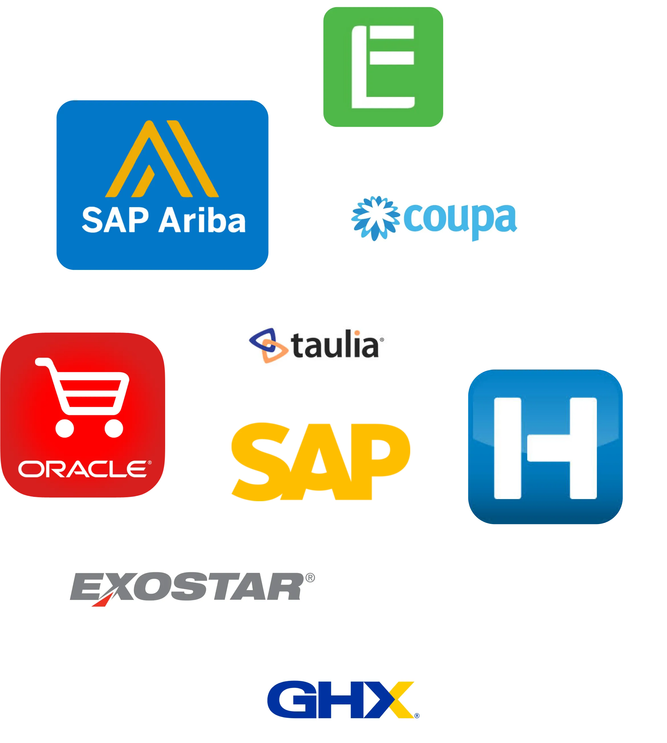 cxml procument systems