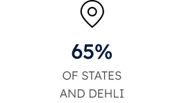 65% Indian States Plus Delhi, Where Hindi is the Official Language