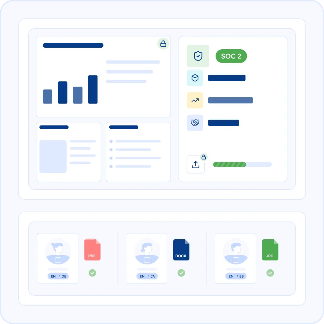 Keeping Your Presentations Private and Secure