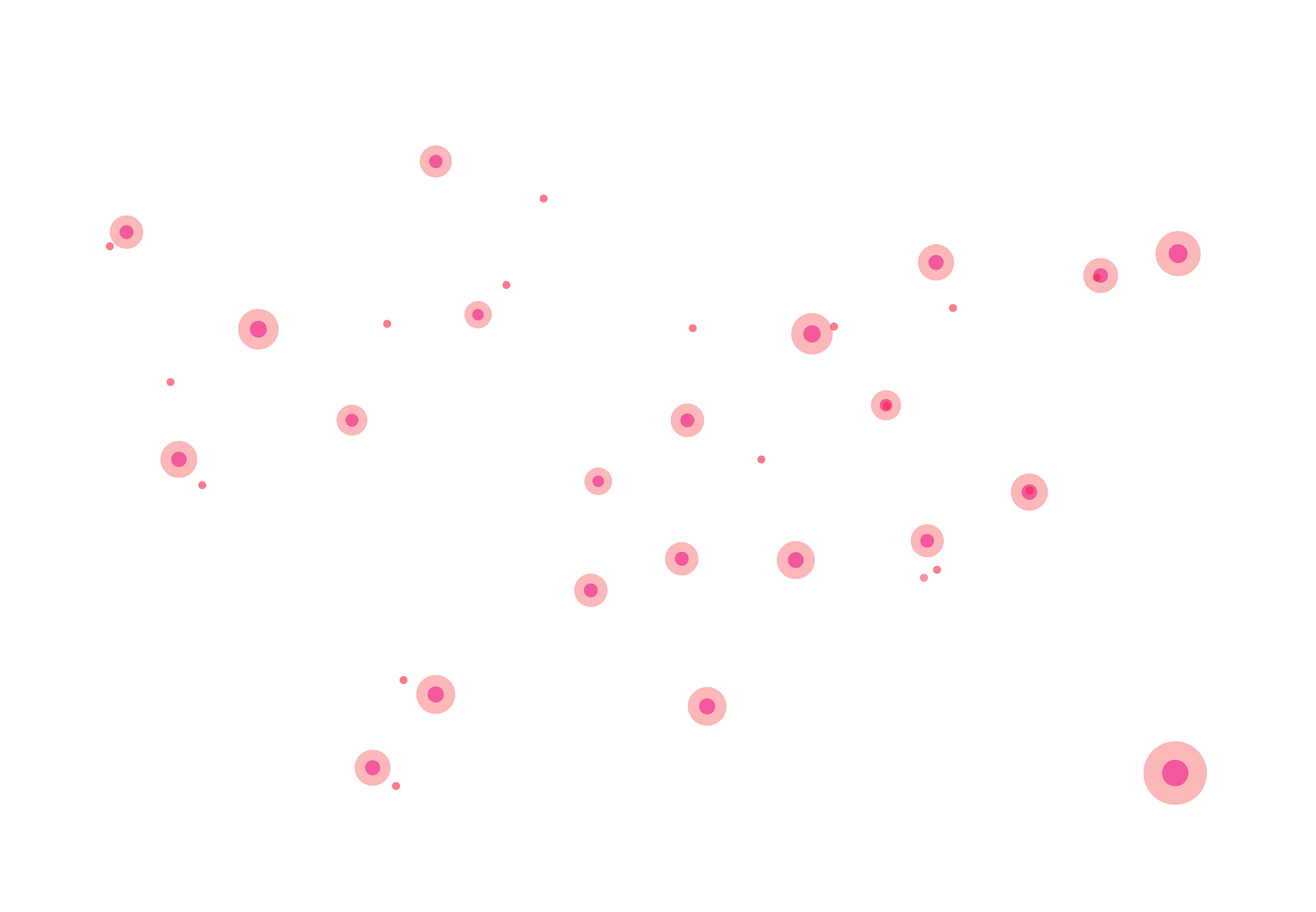 healthcare translation services