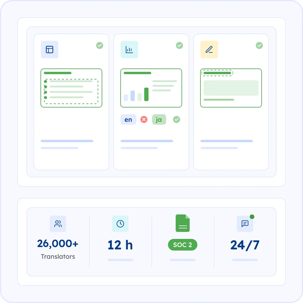 Why Choose MotaWord for Your Presentation Translation?