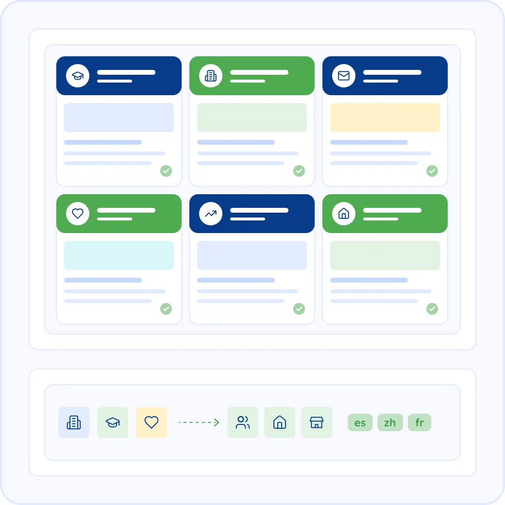 Newsletters We Translate