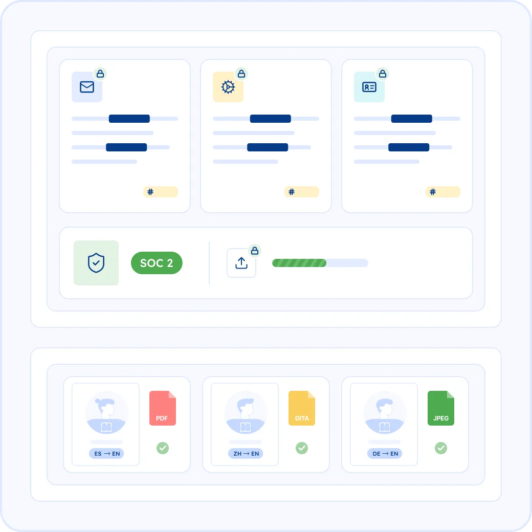 Keeping Your Discovery Documents Private and Secure