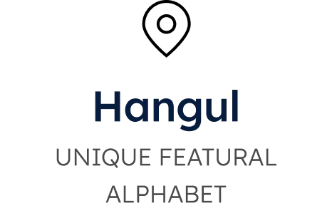 Hangul A Unique Featural Alphabet, Not Shared with Any Other Language