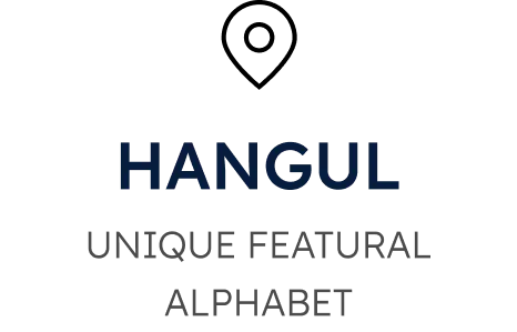 Hangul A Unique Featural Alphabet, Not Shared with Any Other Language