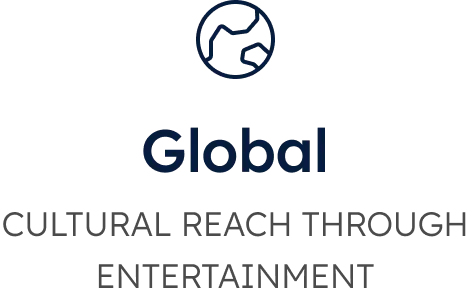 Global Cultural Reach Through Korean Entertainment and Consumer Brands