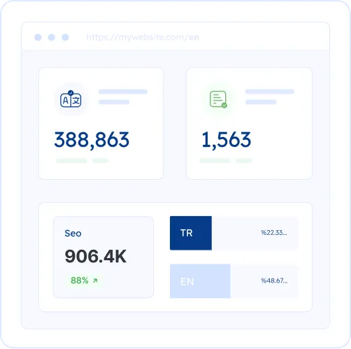 MotaWord Translation dashboard