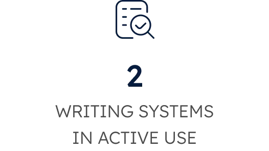 2 WRITING SYSTEMS IN ACTIVE USE