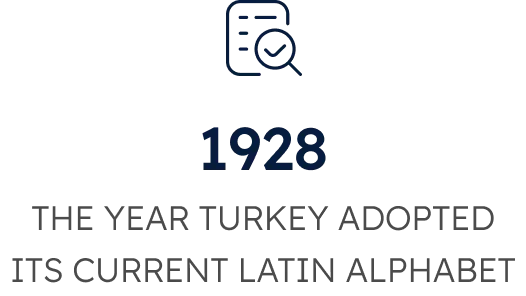 1928 THE YEAR TURKEY ADOPTED ITS CURRENT LATIN ALPHABET