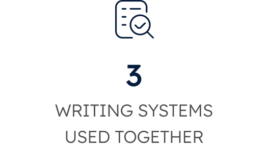 3 WRITING SYSTEMS USED TOGETHER