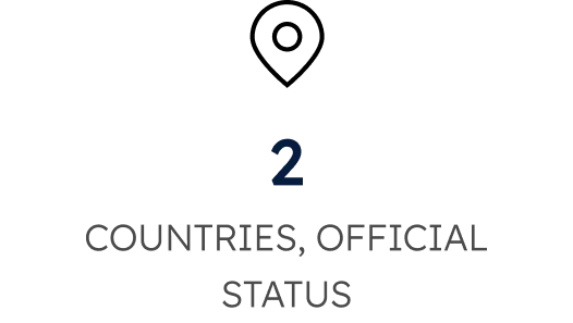 2 COUNTRIES, OFFICIAL STATUS