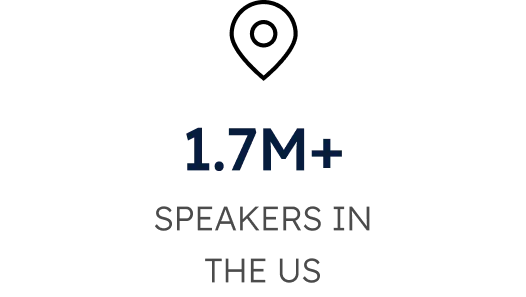 1.7M+ SPEAKERS IN THE US, THE 4TH MOST-SPOKEN NON-ENGLISH LANGUAGE AT HOME
