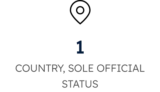 1 COUNTRY, SOLE OFFICIAL STATUS