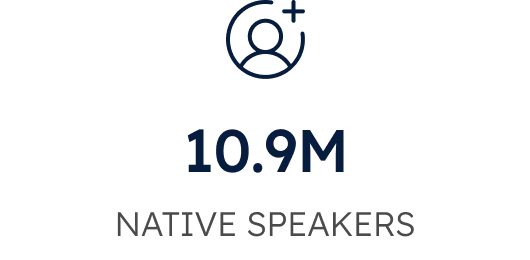 10.9 Million Czech Speakers