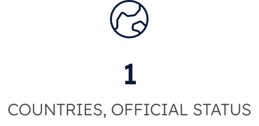1 Countries, Official Status