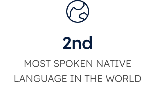 2nd most used language 
