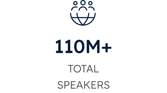 110M+ TOTAL SPEAKERS