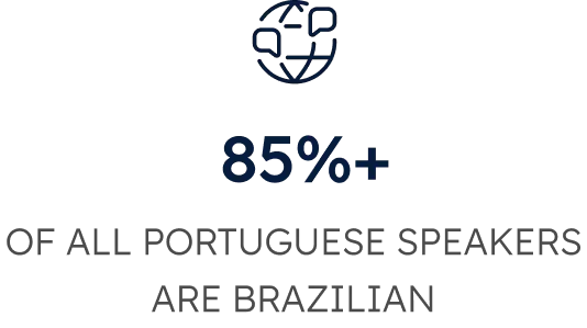 85%+ OF ALL PORTUGUESE SPEAKERS ARE BRAZILIAN