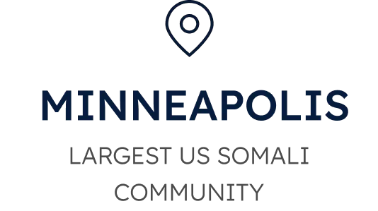 Largest US hub MINNEAPOLIS-SAINT PAUL, HOME TO THE LARGEST SOMALI COMMUNITY IN THE COUNTRY