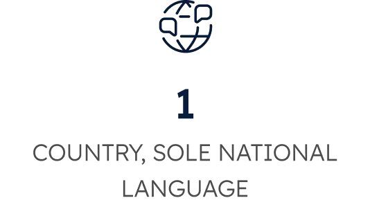 1 COUNTRY, SOLE NATIONAL LANGUAGE