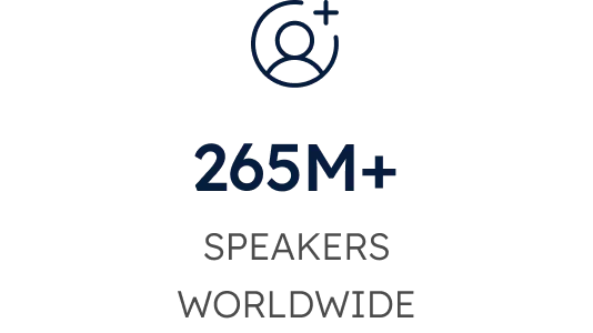 265M+ SPEAKERS WORLDWIDE
