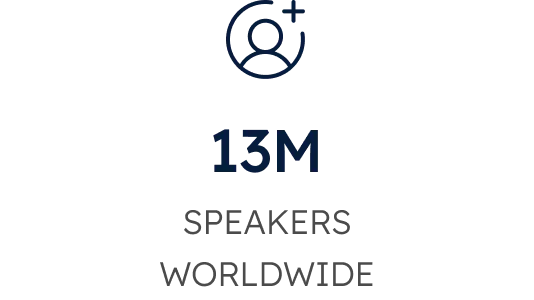 13M SPEAKERS WORLDWIDE