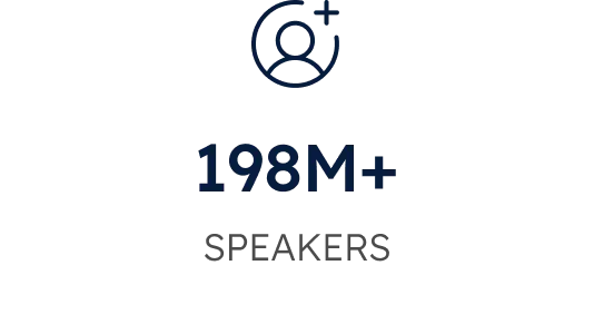 198M+ SPEAKERS