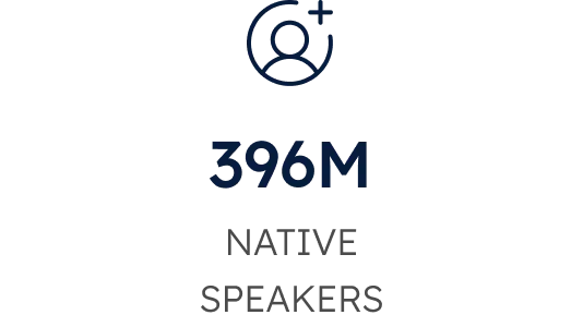396 Million Native Speakers