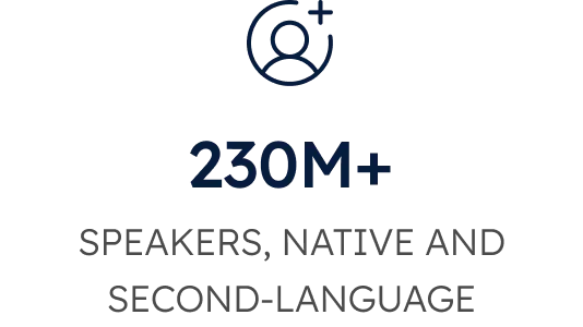 230M+ SPEAKERS, NATIVE AND SECOND-LANGUAGE