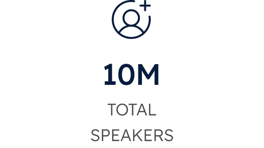 10M TOTAL SPEAKERS