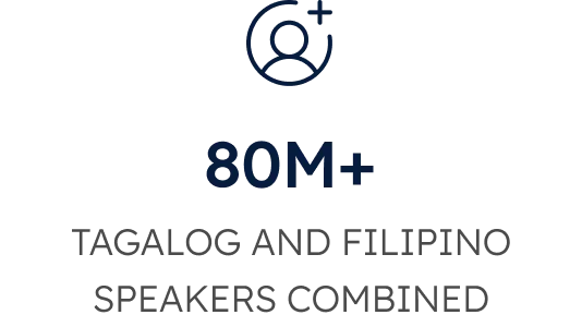 80M+ TAGALOG AND FILIPINO SPEAKERS COMBINED