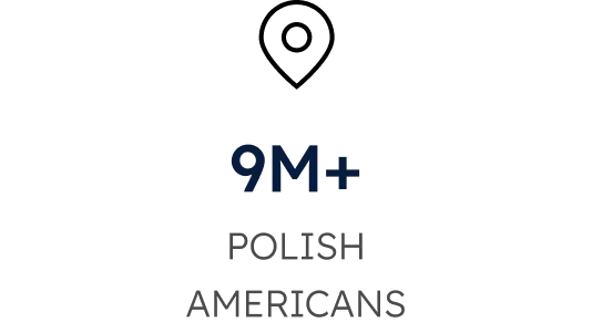 9M+ POLISH-AMERICANS, ONE OF THE LARGEST EUROPEAN-HERITAGE GROUPS IN THE US