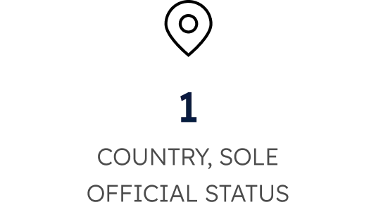 1 COUNTRY, SOLE OFFICIAL STATUS
