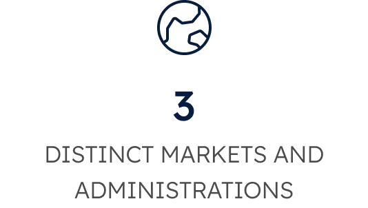3 DISTINCT MARKETS AND ADMINISTRATIONS