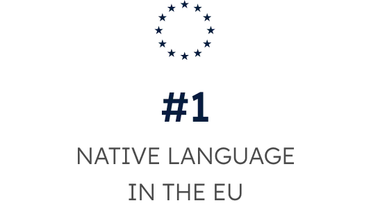 #1 NATIVE LANGUAGE IN THE EU
