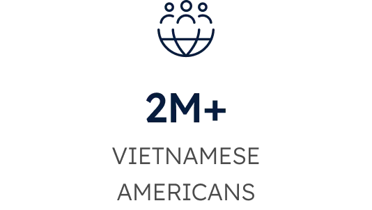 2M+ VIETNAMESE-AMERICANS, CONCENTRATED IN CALIFORNIA AND TEXAS
